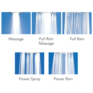 Cylindrica 5 w/Power Spray - 3" dia. Showerhead